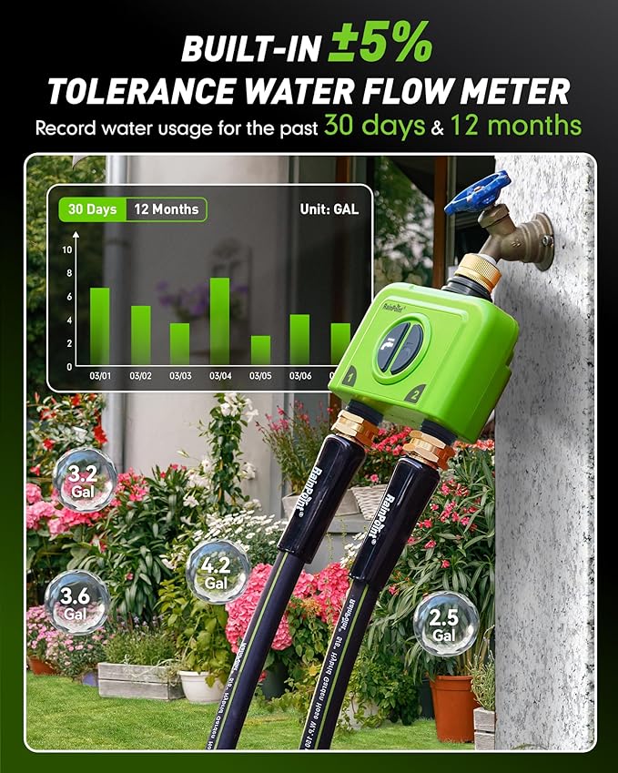 RAINPOINT WiFi Water Timer for Garden Hose, 2 Zone WiFi Sprinkler Controller, Smart Hose Timer Valve, Automatic Drip Irrigation System/Rain Delay for Garden (Brass Inlet, WiFi & Ethernet Connection)