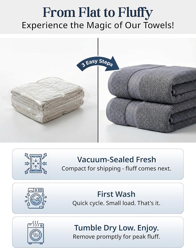 LANE LINEN 100% Cotton Bath Towels Set - 24 PCs - Durable, Quick Dry, Super Soft & Highly Absorbent - 4 Bath, 4 Fingertip, 6 Hand Towels, 8 Washcloths, 2 Bath Sheets - Perfect Family Set - Cool Grey | Towels And Washcloths Sets - Oversized & Roomy, Lig...