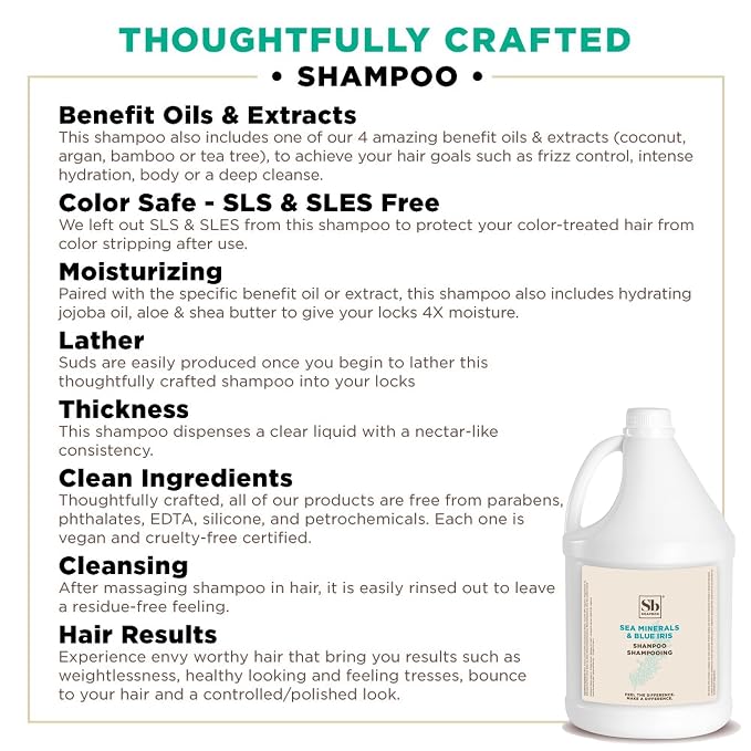 Soapbox Sea Minerals & Blue Iris Shampoo, Refill Bulk Size For Rentals, Guest Rooms & Hotels - Clean Ingredients Free of Harsh Chemicals, Sulfates, Parabens & Silicones - 1 Gallon Bottle