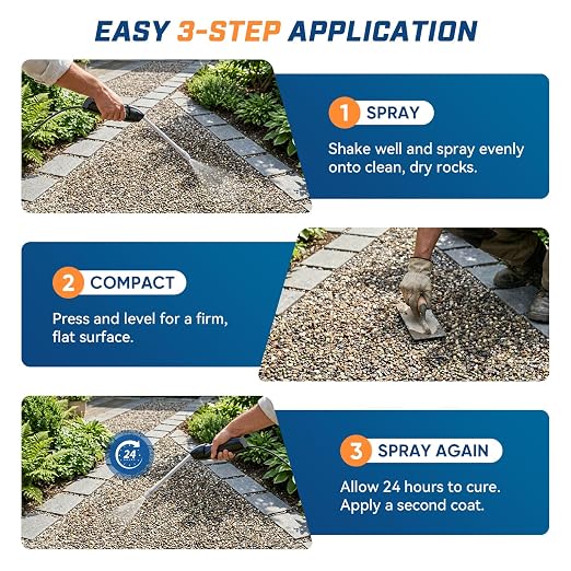 Mulch and Rock Glue for Landscaping with Electric Sprayer, 1 Gallon Ready-to-Use Gravel Glue, Weather-Resistant Outdoor Mulch Binder for Pea Gravel, Pebbles, River Rock, Patios, Gardens, Walkways