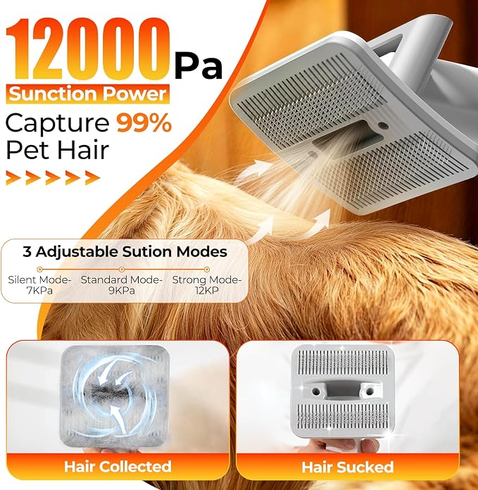 FIXR Dog Grooming Vacuum Kit with Clippers, 12000Pa Strong Suction, 2L Large Dust Cup, Low Noise <50dB, 5-in-1 Pet Hair Trimmer for Dogs Cats Shedding & Home Grooming
