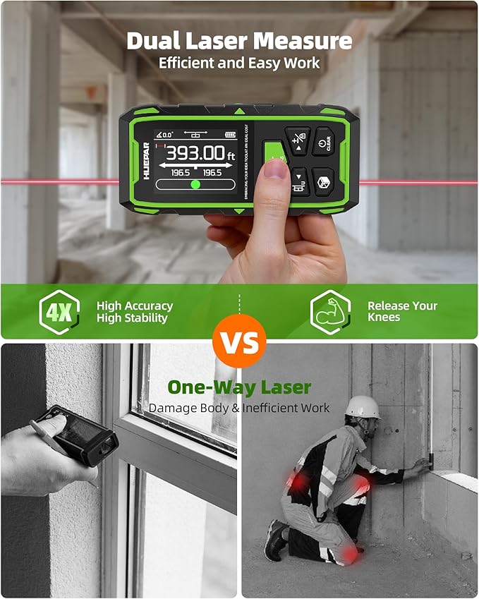 Huepar Professional Dual Laser Measuring Tool 393ft, 5 Years Warranty, Rechargeable Bilateral Laser Measurement Tool, Laser Room Measure Devices, Magnetic Metro Laser Distance Measure, Angle Sensor