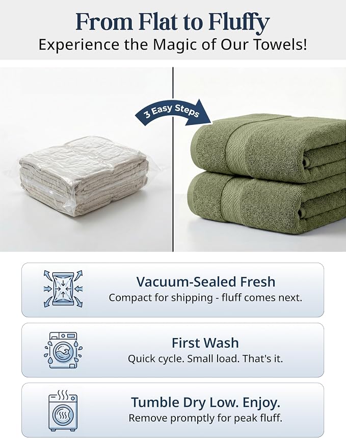 LANE LINEN Bath Towel Set 100% Cotton 6 Piece Soft Absorbent - Oil Green | Bath Towels Set Of 6 - Densely Woven, Coordinated Colors, Dobby Border Accent, OEKO-TEX Certified, Ring-Spun Durability