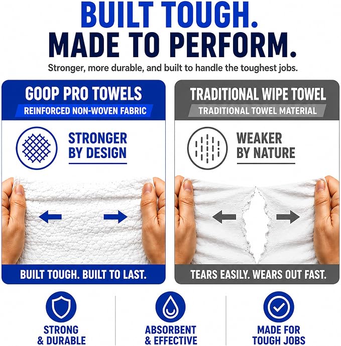 GOOP Pro Towels Heavy-Duty Multi-Surface Cleaning Wipes – Removes Engine Grease, Grime & Paint – Safe for Tools, Machinery & Painted Surfaces – 90 Extra Large 10" x 12" Towels (Pack of 6)