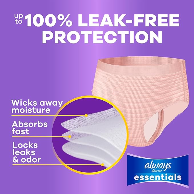 Always Discreet Essentials Adult Diapers for Women, Postpartum Essentials, Disposable Briefs, Unscented Incontinence Underwear Bladder Leak Protection, Size S/M, 56 Count
