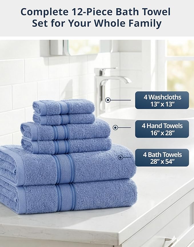LANE LINEN Premium Bath Towel Set of 12 – 100% Cotton Towels for Bathroom, 4 Bath, 4 Hand Towels & 4 Washcloths, Zero Twist, Ultra Soft, Quick-Dry, Ideal for Spa, Hotel & Everyday Use – Cerulean Blue