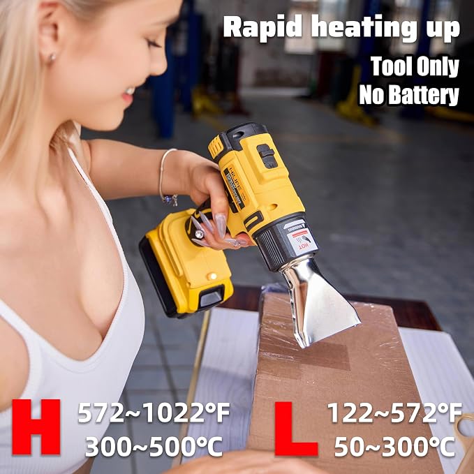 Cordless Heat Gun for DeWALT 20v Battery(Not included Battery) | Heat Gun with LCD Digital Display,2-Temp Setting Max 1022°F(550°C),Hot Air Gun for Shrink Wrapping, Tube Bending(No Battery)