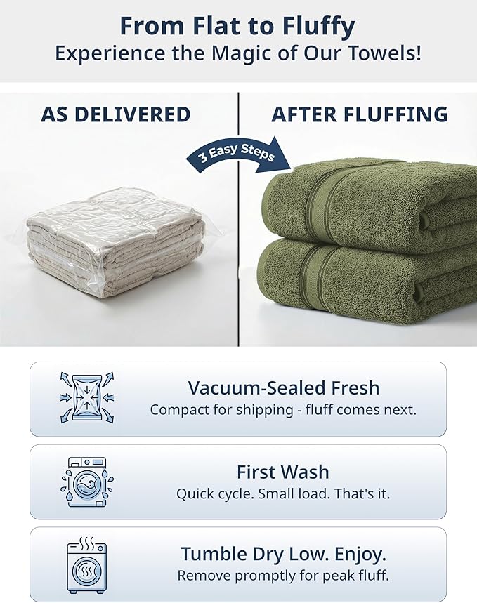 Lane Linen 100% Cotton 4 Pack Bath Towels (28"x54") - Zero Twist, Mercerized Cotton Bathroom Towels Set - Quick Dry, Very Soft & Absorbent Large Bath Towels - Tumble Dry Regains Fluffiness - Oil Green
