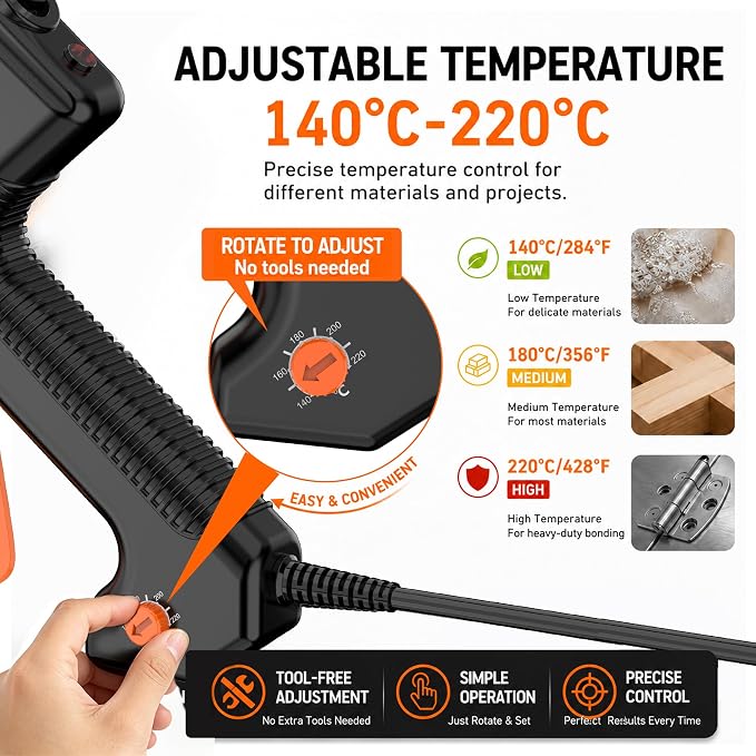 IZIO 300W Industrial Hot Glue Gun Kit with Adjustable Temperature 140°C-220°C, Heavy Duty Hot Melt Glue Gun with 9 Precision Nozzles & Glue Sticks for Woodworking, DIY Crafts, Repairs & Metal Bonding