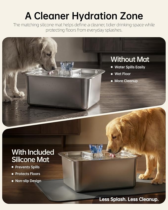 Dog Water Fountain with Silicone Mat - 3 Gallon Stainless Steel Pet Water Fountain with 6 Filters, Quiet Automatic Bowl Dispenser Drinking Waterer for Large Dogs & Multi-pet, Easy to Clean, Indoor Use