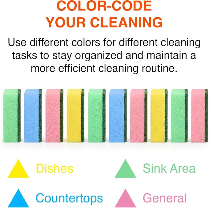 Macromax Colorful Sponge – Flat Dish Sponges for Daily Kitchen Use – Bright Non-Scratch Sponges for Plates, Glasses, Silverware & Stovetops – Multipurpose Cleaning - 10 Pieces