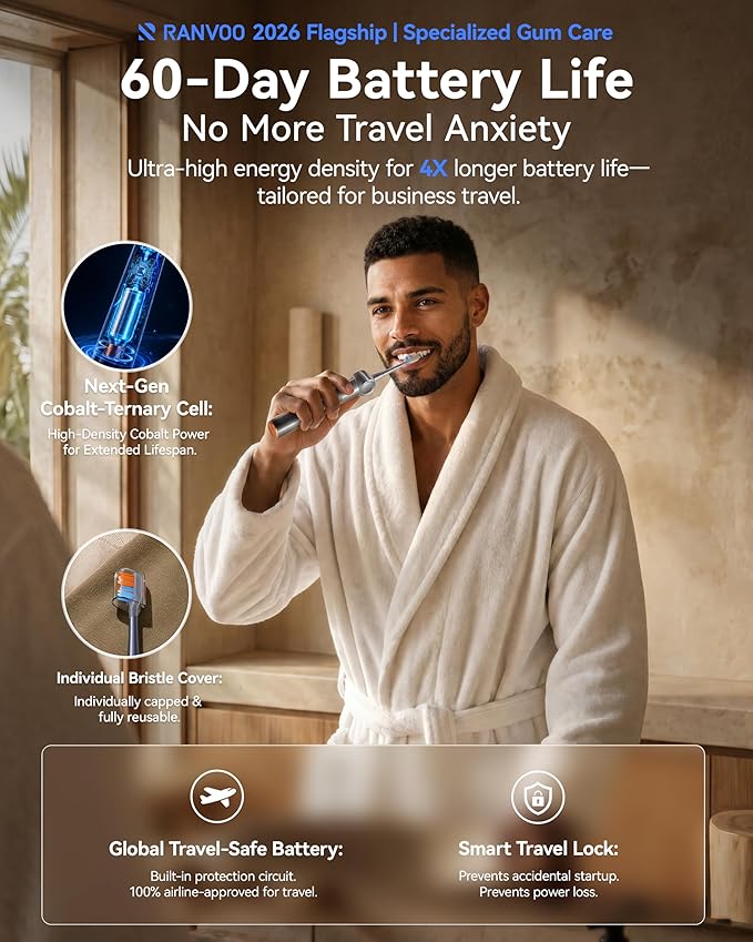 AirJet X3 MAX [Specialized Gum Care] Electric Toothbrush, 100% Plaque Removal, Recession Prevention, Presure Sensor, 60-Day Battery Life for Trip & Travel, Whitening, for Advanced Oral Health, Gray