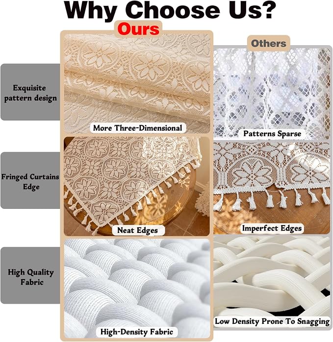 Sutuo Home Beige Boho Lace Curtains for Nursery Bedroom,Floral Semi Sheer Curtains Victorian Style Privacy Crochet Vintage Tassels Bohemian Cottagecore Window Treatments Rod Pocket,2 Panels 50" x 72"