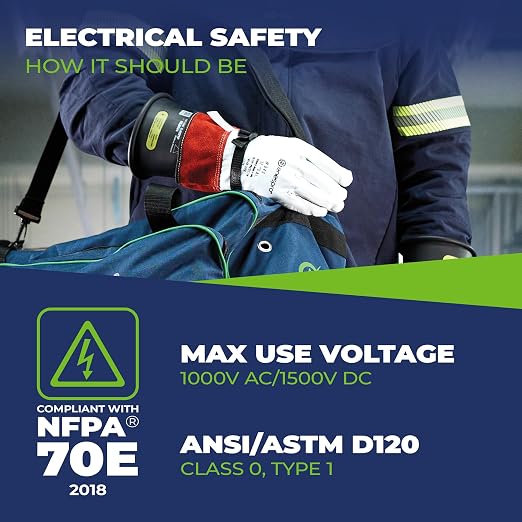 Enespro Class 0 Insulated Electrical Gloves - 1000V AC, 1500V DC Rubber Electrical Gloves with Leather Protectors, Bag - ASTM D120 NFPA 70E Electric Glove for Power Crew, and Utility Workers, Red