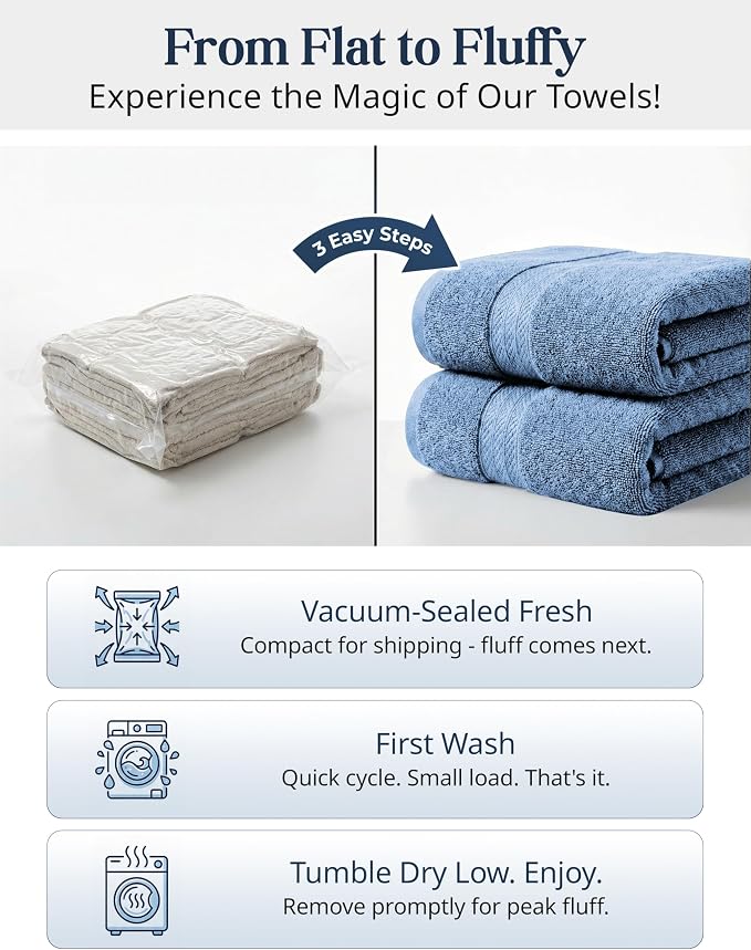 LANE LINEN Towel Set for Bathroom Soft Absorbent Quick Dry - Allure | Cotton Towels For Bathroom - Coordinated Colors, OEKO-TEX Certified, Ring-Spun Durability