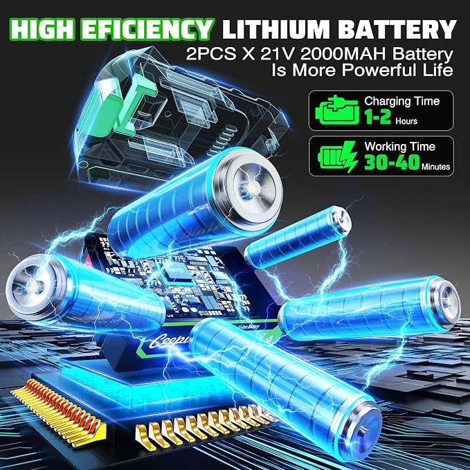 CEEPUY Mini Chainsaw Cordless,6 Inch Portable Electric Chainsaw with 2 Batterys/Automatic Oiler/Security Lock/Powered Small Handheld Saw for Trees Branches Trimming,Gifts for Father Men Dad Husband