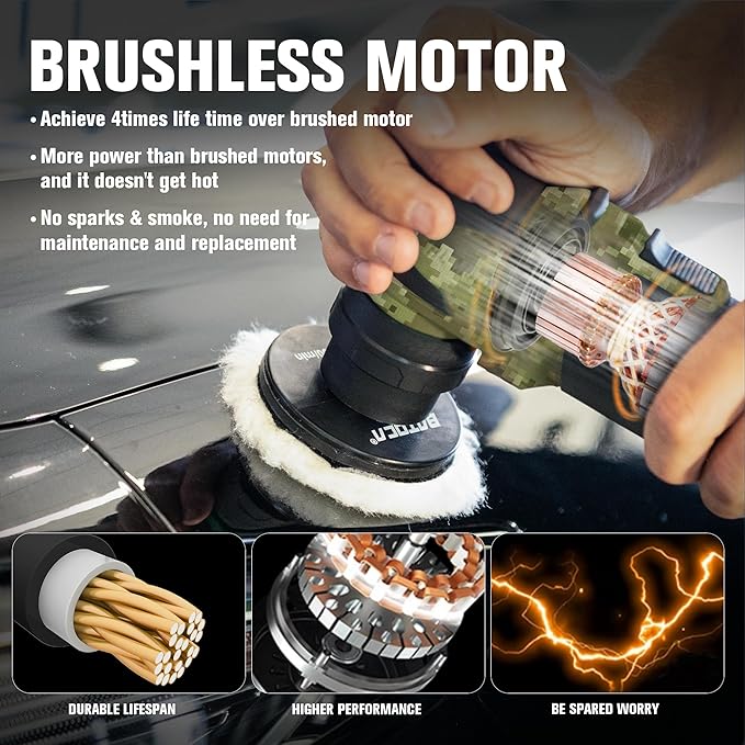 BATOCA S4 Cordless Multi-Polisher-Set, with 2Pcs 12V 2.5Ah Batteries, RO&DA Car Buffer Polisher, 1&3inch Mini Brushless Polisher for Car Detailing, Camouflage Pattern Style