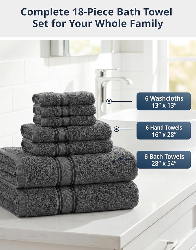 LANE LINEN Bath Towel Set 100% Cotton 18 Piece Soft Absorbent - Grey | Cotton Towel Set - Densely Woven, Coordinated Colors, Everyday Durability, OEKO-TEX Certified, Zero-Twist Durability