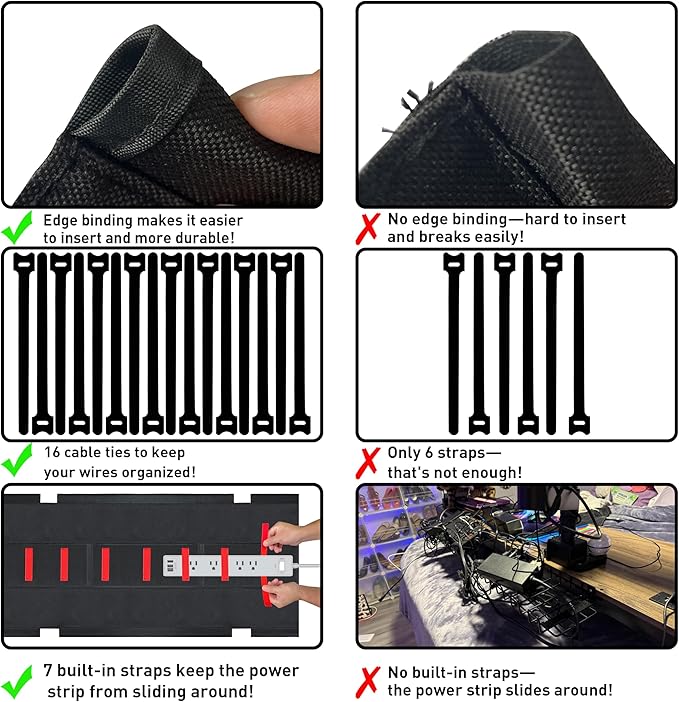 Under Desk Cable Management No Drill – 28" L x 6" W Cord Organizer, Upgraded Silicone Pads (No Scratch), 16 Cable Slots, Washable PE Honeycomb Base, Fits Desks 0–2.1" Thick, Black