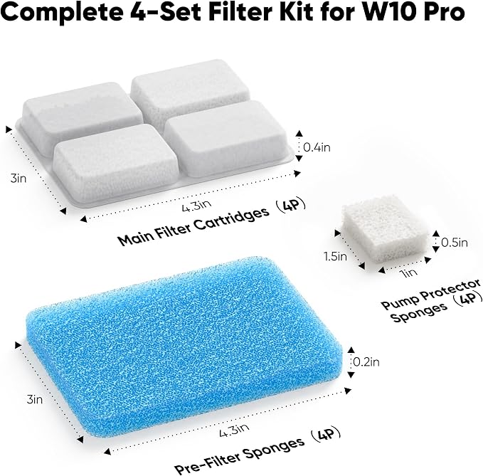 4 Pack Dog Water Fountain Filter Replacement Fit for Sharlovy W10 Pro | Pet Water Filter & Sponge Filter for Sharlovy W10 Pro, 2 Months Set Easy-Swap for Dogs and Cat Fountain