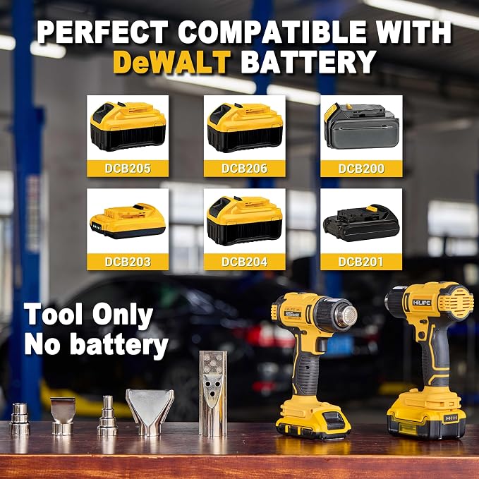 Cordless Heat Gun for DeWALT 20v Battery(Not included Battery) | Heat Gun with LCD Digital Display,2-Temp Setting Max 1022°F(550°C),Hot Air Gun for Shrink Wrapping, Tube Bending(No Battery)