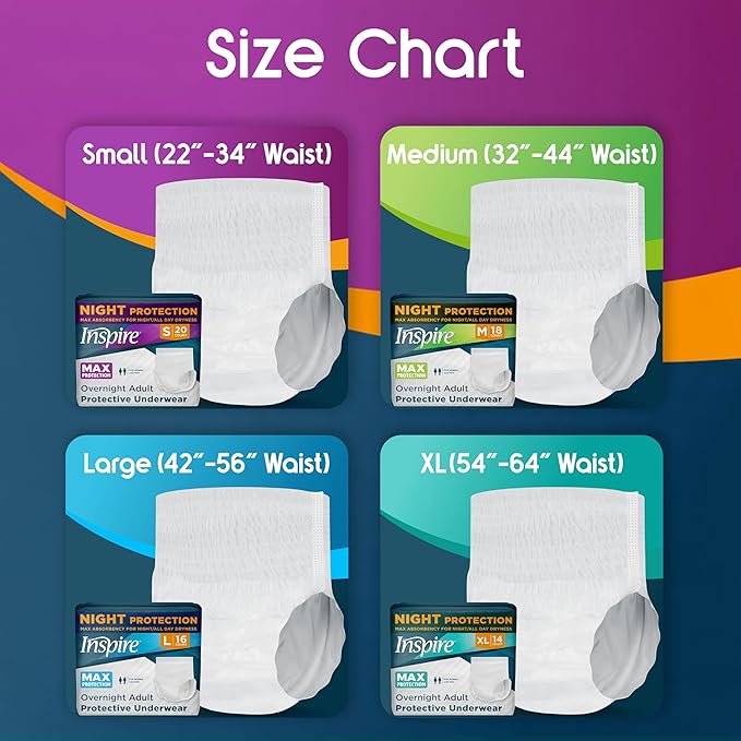 Inspire Adult Diapers Women or Men - MAX Absorbency | Our Most Absorbent and Dry, Incontinence Underwear for Women or Men | Leak Proof Diaper Overnight or Daytime for Heavy