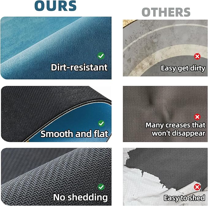 TYUU Bathroom Mat Quick Dry, Bathroom Rugs Non Slip Washable Thin Absorbent Bath Mat Fits Under Door Bathroom Floor Mat Perfect for Bath, Shower, or Sink 24"x36" Denim Blue