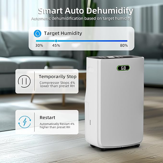 5000 Sq.Ft Dehumidifier for Basement with Drain Hose, 80 Pint Dehumidifiers for Home with Large 6.5L Water Tank,24H Timer,Child Lock,Defrost,Silent,4 Modes Operation Auto Shut-off(80 Pints)