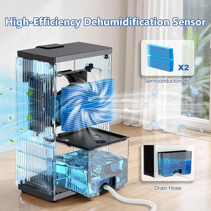 KeepGlad Dehumidifier, 98OZ Dehumidifiers for Home(1000sq.ft), Humidity Display Dehumidifier for Basement Bathroom Bedroom, Auto Shut Off, Washable Filter, Drain Hose, Timer, 7 Ambient Lights, White