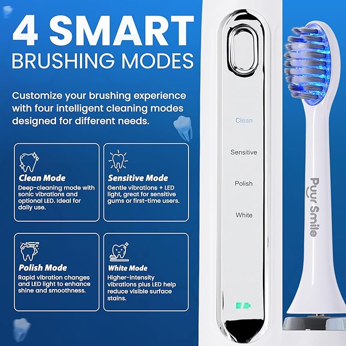 Puur Smile Soft Bristle Electric Toothbrush - 2 (Blue led) Brush Heads for Adults | 4 Cleaning Modes with Smart Timer, IPX7 Waterproof, Long-Lasting Battery & Wireless Charging Base (White)