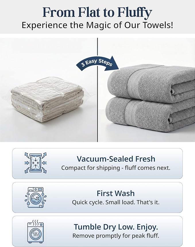 LANE LINEN Towel Set Soft Absorbent Quick Dry 100% Cotton 16 Piece - Grey | Cotton Bath Towels - Lightweight & Breathable, Fade-Resistant Color, Classic Terry Weave, Densely Woven & Durable