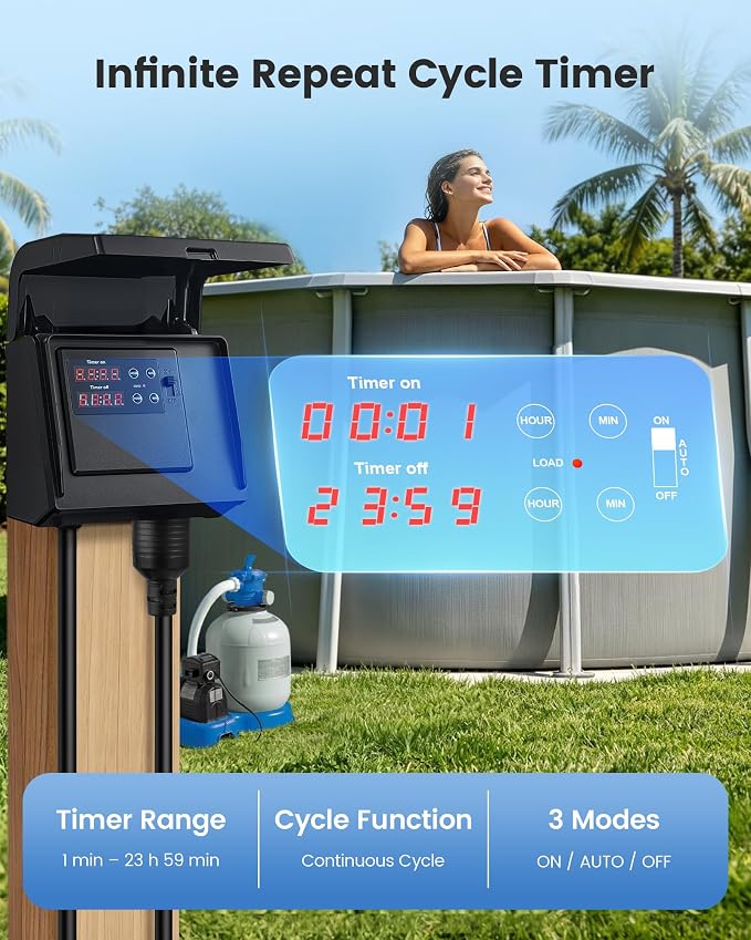 SURAIELEC Infinite Cycle Pool Timer for Above Ground Pools, NEMA L5-20R Twist-Lock Plug-in Timer, 20A 125V 1HP, Weatherproof Outdoor Timers for Pool Pumps, Pool Heaters, Salt Systems and Lights