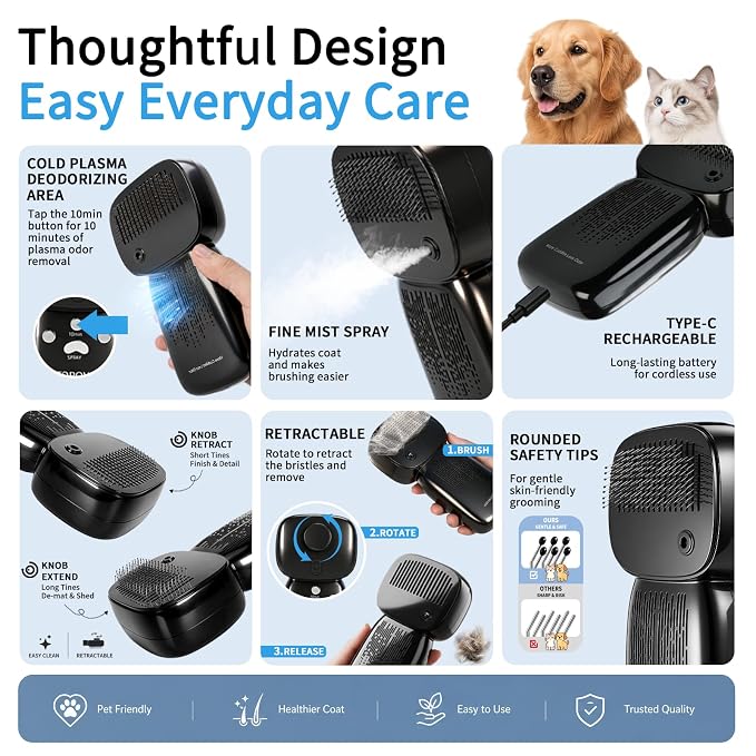 Cold Plasma Pet Grooming Brush for Dogs & Cats, Fine Mist Deshedding Comb Helps Reduce Odor & Loose Hair, Rechargeable Self-Cleaning Brush, Includes Waterless Shampoo