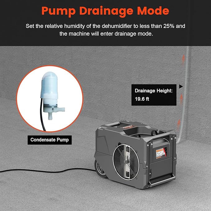 Abestorm 264 PPD Commercial Dehumidifiers with Pump and Drain Hose, Portable Industrial Dehumidifiers for Large Space, Basement, Home and Garage, Auto Defrosting