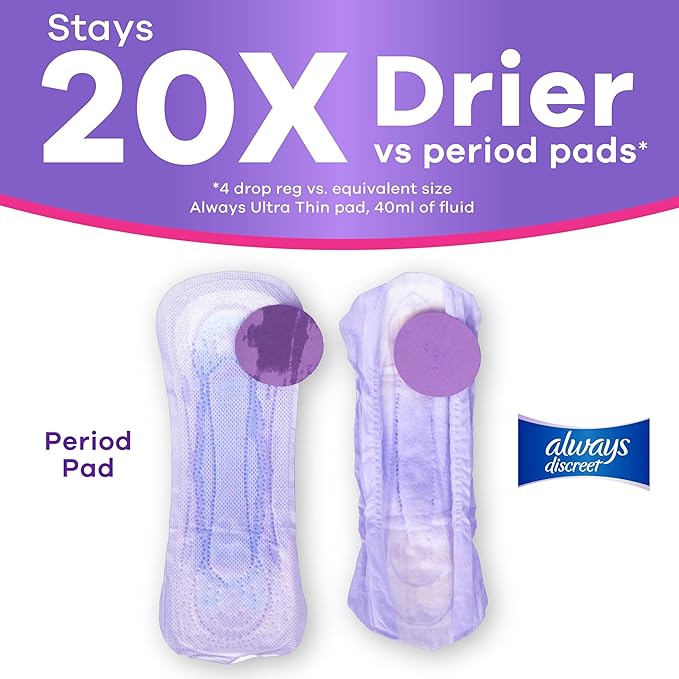 Always Discreet Adult Incontinence Pads for Women, Drier, 4 Drop Long Length, Moderate Absorbency, Pads for Bladder Control Management, Bladder Leaks, & Postpartum Pads, 162ct