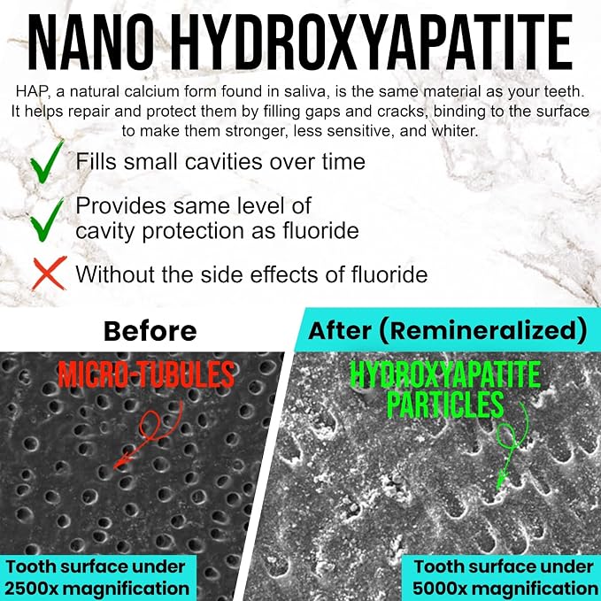 Ollie Fluoride Free 10% Nano Hydroxyapatite Toothpaste, Clean Mint, 4oz | Rod-Shaped Nano HAP, Remineralizes Enamel, Reduces Sensitivity, Reverses Small Cavities, Naturally Whitens Teeth, (Pack of 1)