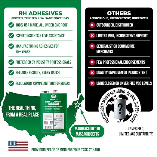 HH-66 Toluene Free Vinyl Cement 1 Gal - Vinyl Adhesive, Cement Glue, Industrial Contact Cement for PVC & Vinyl Repair - Waterproof Flexible Vinyl Glue for Tarps, Pools, Inflatables – RH Adhesives