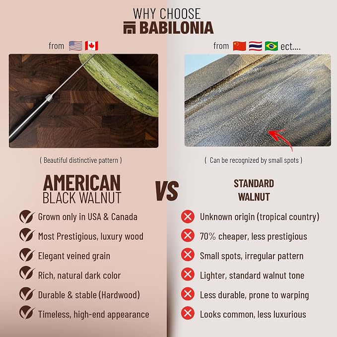 American Walnut Wood Cutting Board, End Grain Butcher Block for Kitchen | Black Walnut Grown in USA - 20" x 12.2" (ExtraThick 1.7") Heavy Duty Hardwood Non Toxic Wooden Chopping Boards (Oil Included)