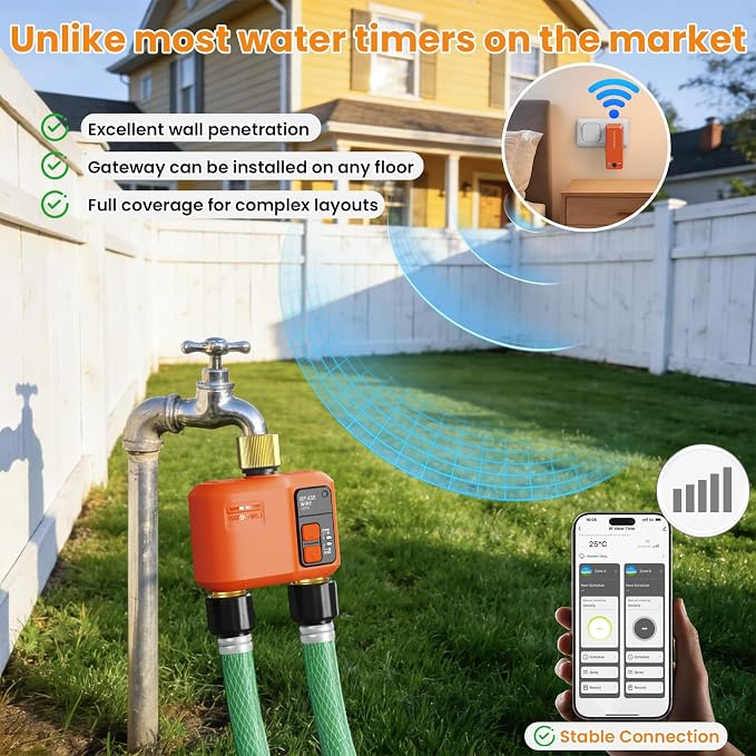 WiFi Water Timer for Garden Hose 2‑Zone, Smart Hose Timer with 984ft Long‑Range & Strong Wall‑Penetration, APP & Control,Voice Control, Rain Delay & Manual Mode, Brass Inlet & Outlet