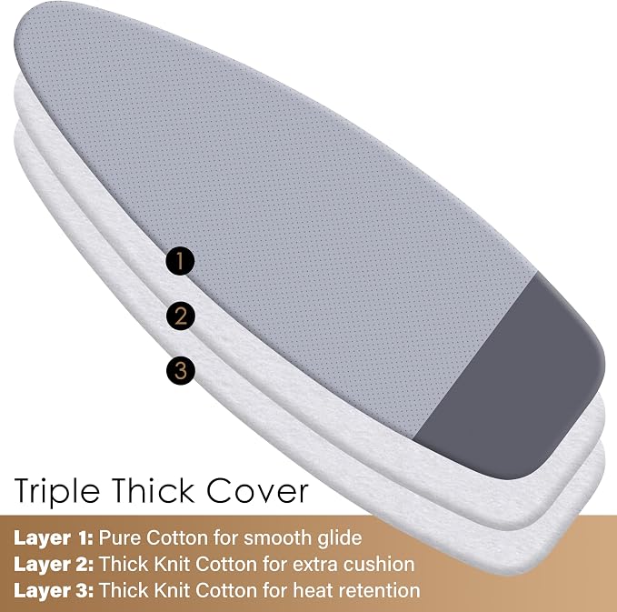 veiox Full Size Ironing Board 54''x18'',Heavy-Duty Stable | No wobble or tipping,Thicken Heat Resistant Cover,Smooth gliding,7 heights adjustable,Ideal for home, dorm, or apartment