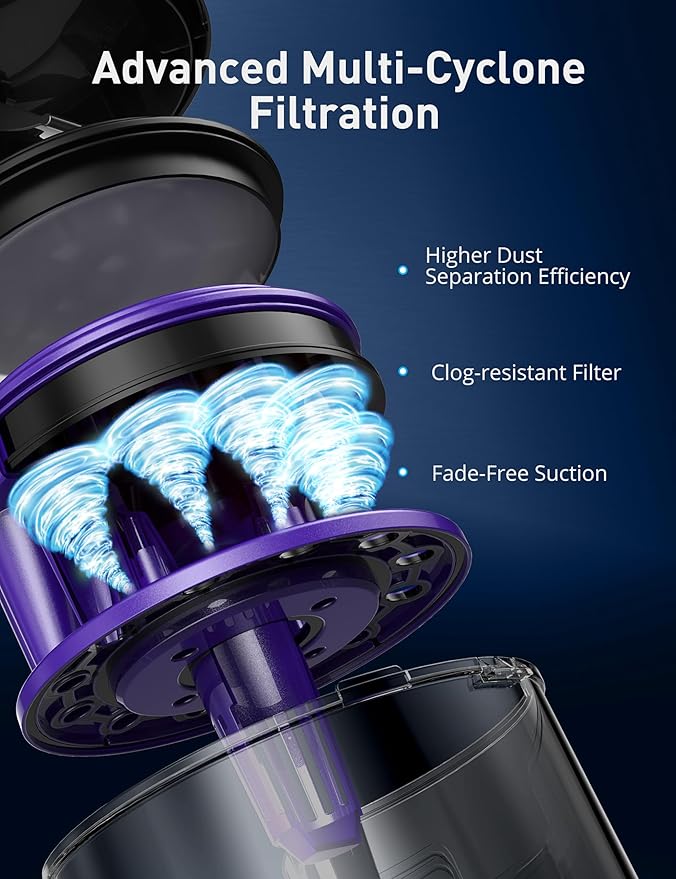 Canister Vacuum Cleaner, 1400W Bagless Vacuum Cleaner, Multi-Cyclonic 5 Stage Filtration, 2 Anti-Allergen HEPA Filters, 3.5QT Dust Cup, 4 Tools, Corded Vacuum for Hard Floor, Carpets, Pet Hair, Purple