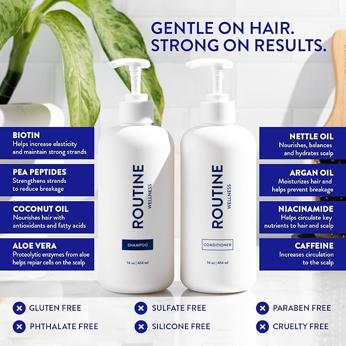 Routine Wellness Anti-Thinning Shampoo and Conditioner Set for Thinning Hair - Biotin DHT Blocker Women & Men - Color Safe Shampoo for Hair Loss & Healthier Hair - Unscented Set