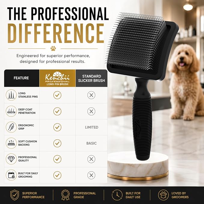 Kenchii Long Pin Slicker Brush for Dogs (Poodles, Doodles, Goldendoodles, Labradoodles), Professional Grooming Brush for Detangling, Fluffing & Dematting, Non-Slip Comfort Handle (Black)
