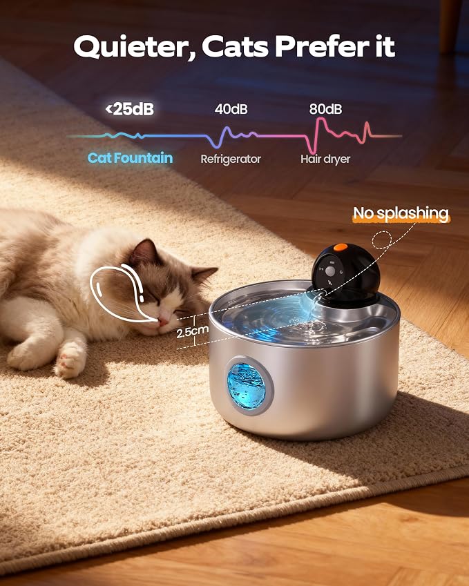 Cat Water Fountain Battery Operated: Cat Fountain with 6 Filter & 3 sponges | 88oz/2.6L Cordless Pet Dispenser for Cats Indoor with Motion Sensor - Wireless Automatic Quiet Waterer for Small Animal