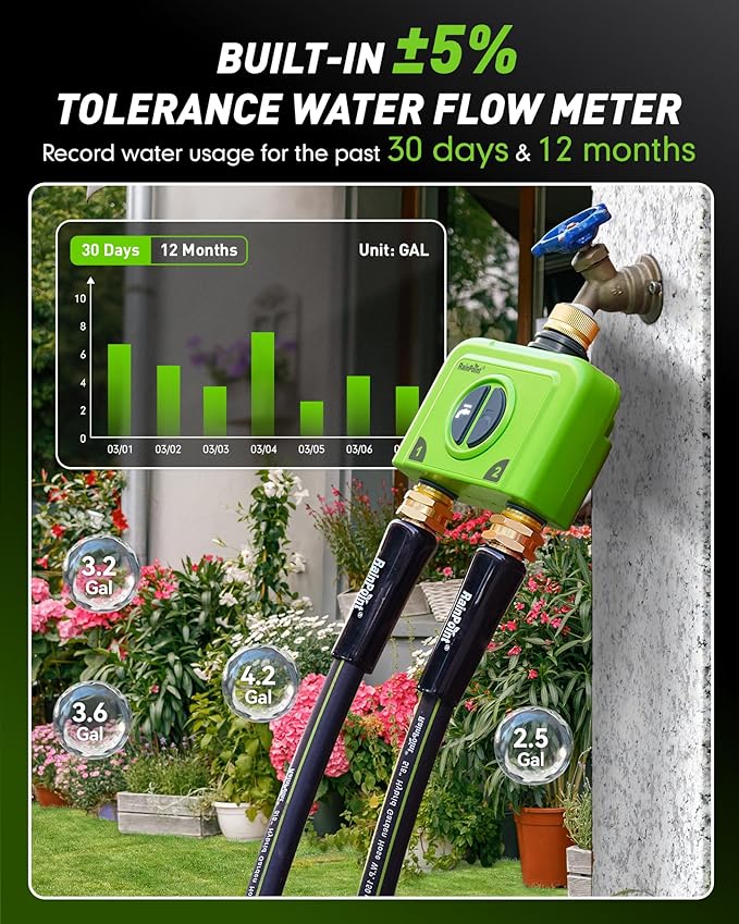 RAINPOINT WiFi Water Timer for Garden Hose, 2 Zone WiFi Sprinkler Controller, Smart Hose Timer Valve, Automatic Drip Irrigation System/Rain Delay for Garden/Yard (Brass Inlet & Outlet, No Gateway)