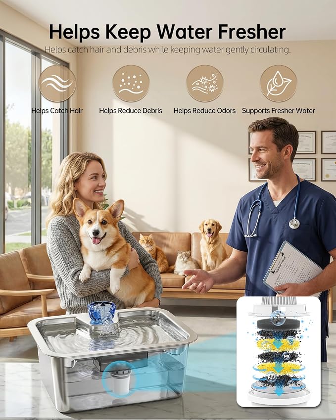3Gal Large Dog Water Fountain Dispenser, 11L Stainless Steel Pet Fountain with 6 Filters, Corded Ultra Quiet Automatic Dog Water Bowl for Large and Multi-Pet Homes, 12 x 8.7 in Drinking Area