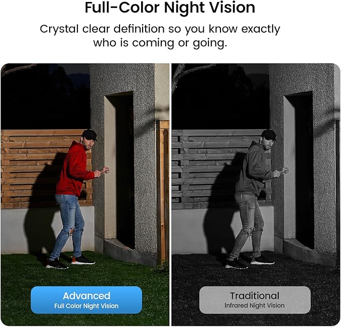 aosu 2K Add-on Camera, Work with SolarCam Lite's aosuBase, Up to 6 Cameras Total to 1 Lite's aosuBase