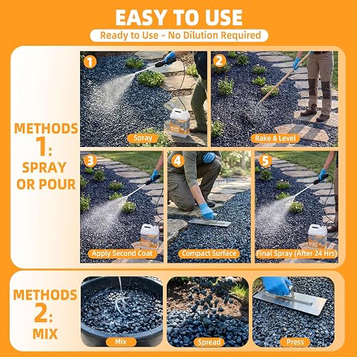 Rock Glue for Landscaping 1 Gallon, Ready-to-Use Gravel Binder for Pea Gravel & Small Stones, Fast-Drying Landscape Rock Adhesive, Weather-Resistant Stone Stabilizer for Garden Paths, Patios
