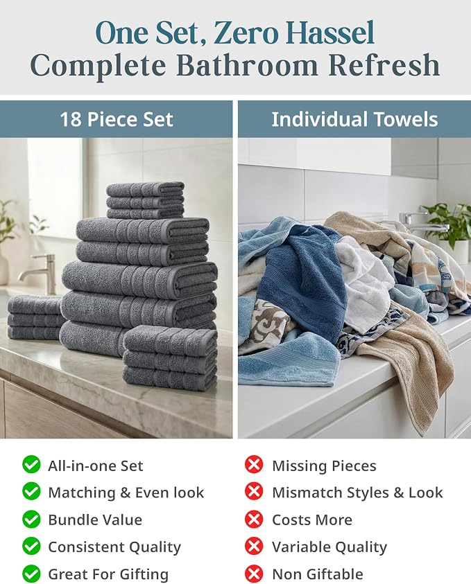 Casa Platino Bath Towel Set 100% Cotton 18 Piece Soft Absorbent - Cool Grey | Cotton Bath Towels - Densely Woven, Coordinated Colors, Dobby Border Accent, OEKO-TEX Certified, Ring-Spun Durability