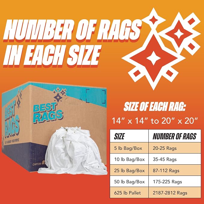Arkwright T-Shirt Rags Bulk, 25 lb Box, Cotton Cleaning Towels, Low Lint Knit Wiping Cloths for Paint, Stain, Grease, Shop and Auto Use, Absorbent Machine Washable, White